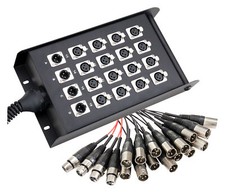 Pronomic Stage EMC Multicore