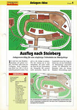 Eingleisige Nebenbahn im Mittelgebirge / Gleisplan