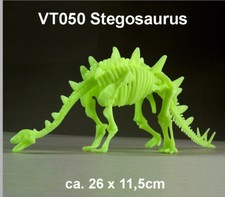 Stegosaurus Skelett