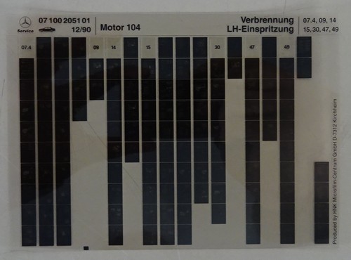 Microfich teilekatalog - microfich,