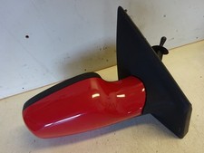 Aussenspiegel rechts, manu