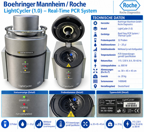 Boehringer mannheim roche - mannheim,
