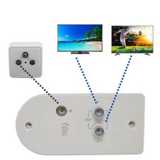 Antennenverstärker DVB-C DVB-T UKW Kabel 2 Geräte TV-Verstärker HDTV UHD 4k 25dB