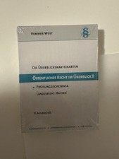 Überblickskarteikarten
