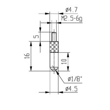 Messeinsatz für Analog u