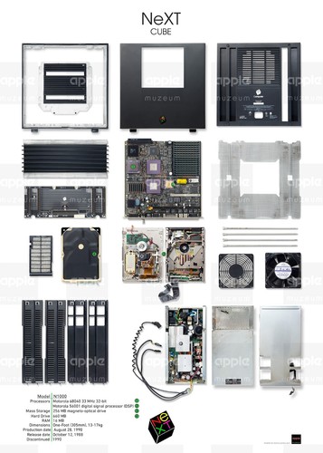 Next cube computer - cube,