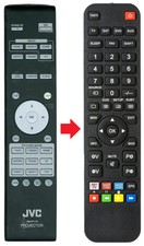 Fernbedienung geeignet für