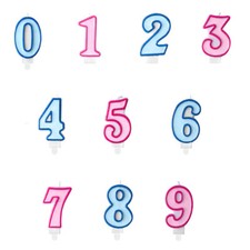 Geburtstagskerzen Zahlen Höhe