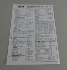Inspektionsblatt Fendt Farmer 103 S Turbomatik Stand 01/1976