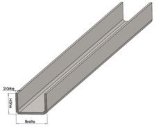 U-Bordwandprofil verzinkt -