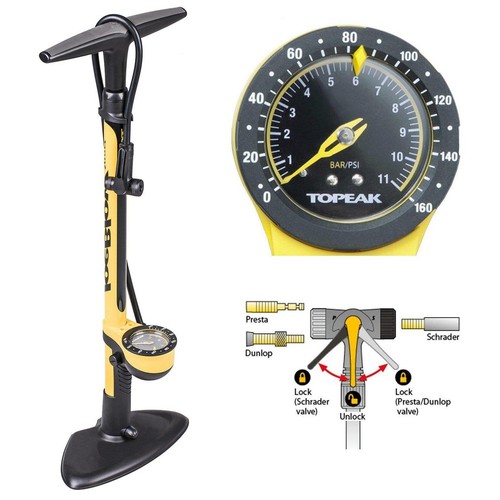 Topeak joeblow sport - sport, iii