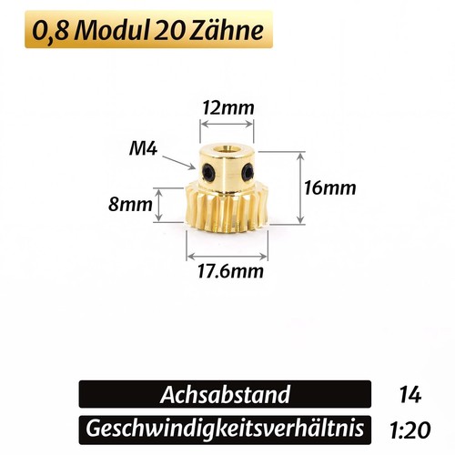 1 5 modul - 0,5/0,8/1/1,5,