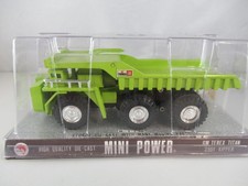 Shinsei Mini Power 1:132 GM