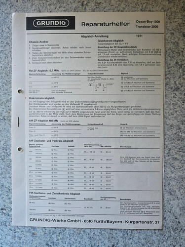 Original grundig - original,