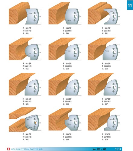 Profilmesser mm - profilmesser,