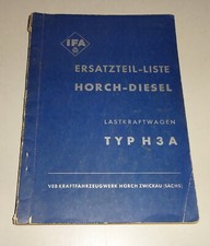 Parts catalogue/parts list