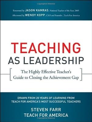 Teaching leadership the - as,