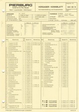 Einstelldaten Datenblatt Ford Taunus Capri Granada 2.0 Solex 32EEIT Vergaser