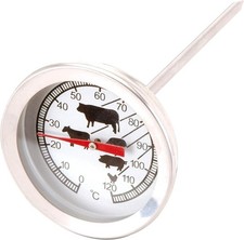 BBQ Fleischthermometer