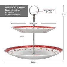 Weihnachtstraum Etagere