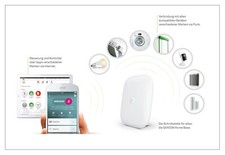 SET1 Telekom Magenta SmartHome Home Base 2 NEU + 2 Kameras Basic NEU