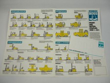 Steinbock Boss Frontstapler Seitenstapler 1 bis 50t 2x Prospekt 1994/95