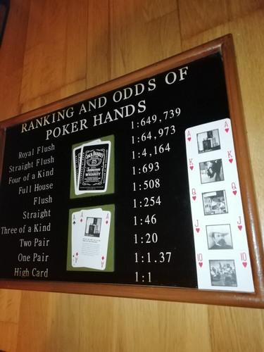 Regeln des pokerspielzimmers - regeln,