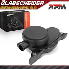 Ölabscheider Kurbelgehäuse