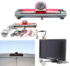 Bremsleuchte Rückfahrkamera