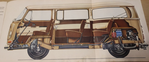 Transporter technische - vw,