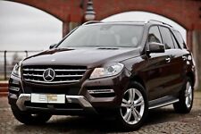 Scheinwerferblenden für