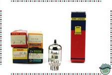 EC88, diverse Etiketten