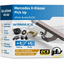 ANHÄNGERKUPPLUNG für