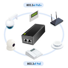 Gigabit PoE+ Injector 30W
