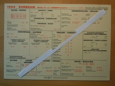 SUNBEAM Rapier IV 1964