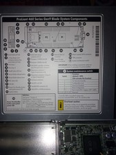 HP ProLiant BL460c G9 / Gen9