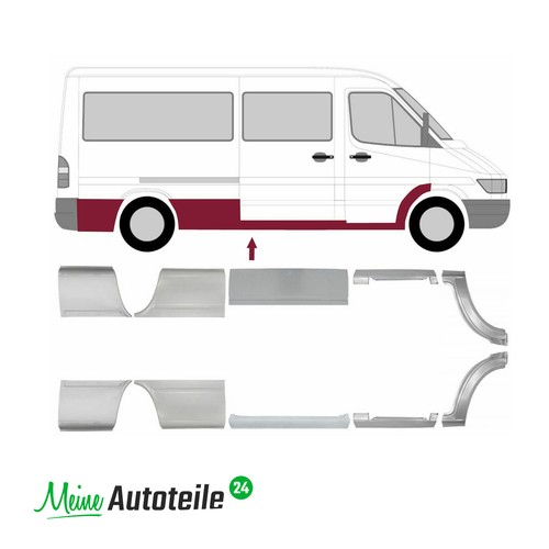 Mittel reparaturblech satz - mittel,