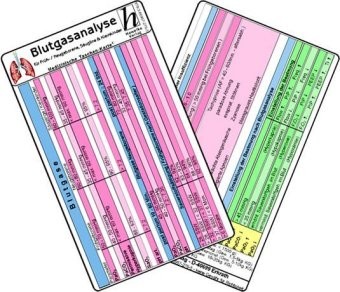 Blutgasanalyse für früh - blutgasanalyse, /