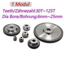 Zahnrad, Stirnrad, Modul 1