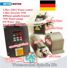 【DE】1.5KW Water Cooled