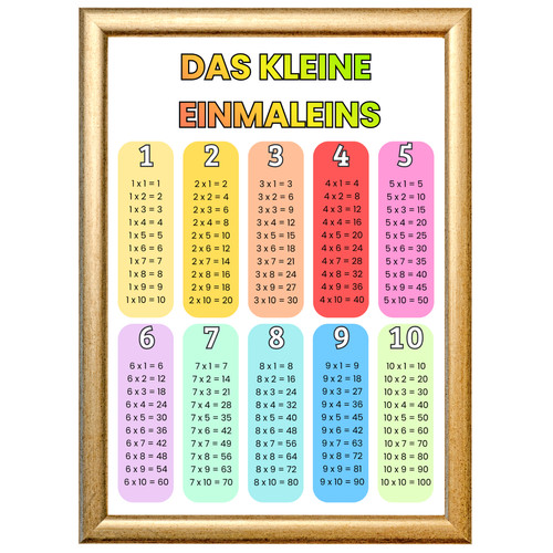 1x1 kinderposter einmaleins - 1x1,