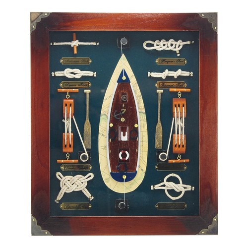 Knotentafel hinter glas - knotentafel,