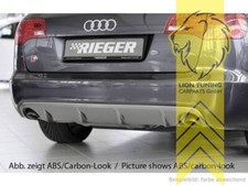 Rieger Heckansatz Heckspoiler
