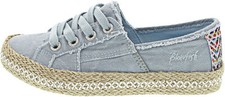 Blowfish Buenos Damen Halbschuh blau