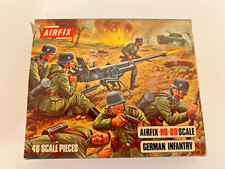 AIRFIX Figuren 1:72, WW II