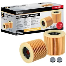 2 Patronenfilter Rundfilter Lamellenfilter für Kärcher K 2000 2150 2301 2901 F