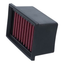 HighPerformance Luftfilter MIW