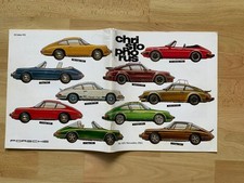 Christophorus Porsche Magazin