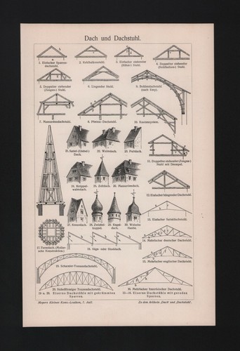 Lithografie 1908 dach - dach, und