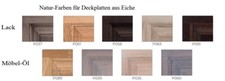 Spülenschrank Spültisch
